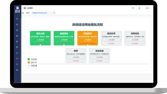 新增建设用地报批项目