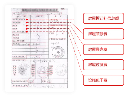 档案数字化大模型