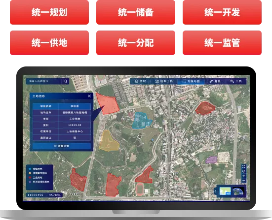 土地管理六统一平台