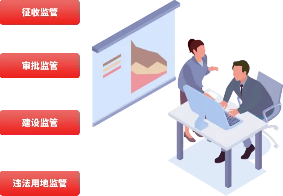 土地管理六统一平台